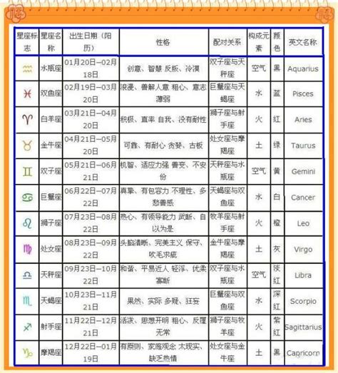 农历年份对照表|万年历,公历农历阴历转换,黄历皇历对照查询,节气,干支,生肖